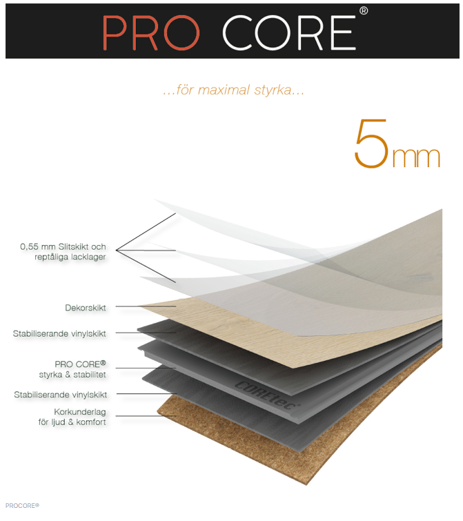 Proplus Kronos 1220 Vinylgolv COREtec - KakelExpress