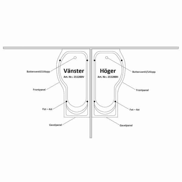Badkar Bahamas med duschvägg - KakelExpress