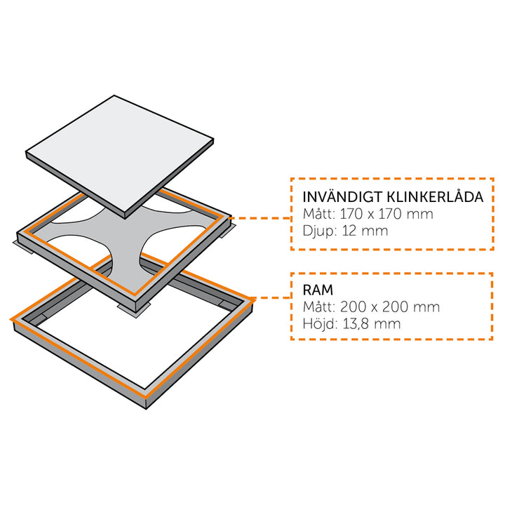 Golvbrunnssil Tile In Frame 200 Mörk Granit