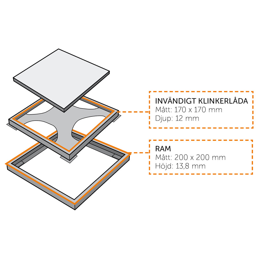 Golvbrunnssil Tile In Frame 200 Borstad syrafast