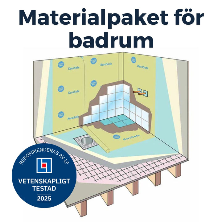 Materialpaket för badrum 9 kvm Kiilto