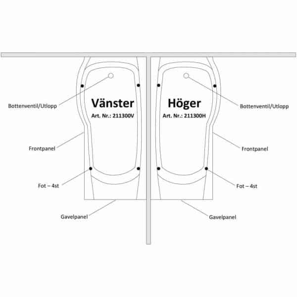 Badkar Bali med duschvägg